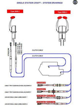 FLEXBALL Single Control Level Handle Red - Heavy Duty