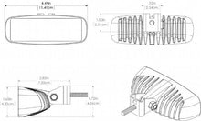 LUMITEC CapreraLT Floodlight, Non Dimming