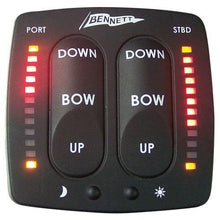 BENNETT Electronic Indicator Control (EIC)
